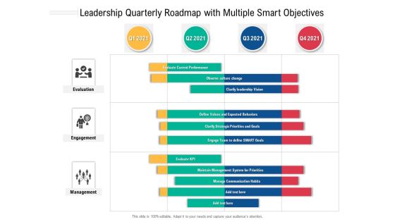 Leadership Quarterly Roadmap With Multiple Smart Objectives Structure Leadership Quarterly Roadmap With Multiple Smart Objectives Structure