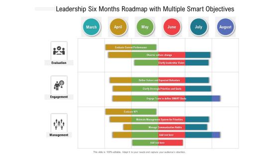Leadership Six Months Roadmap With Multiple Smart Objectives Pictures Leadership Six Months Roadmap With Multiple Smart Objectives Pictures