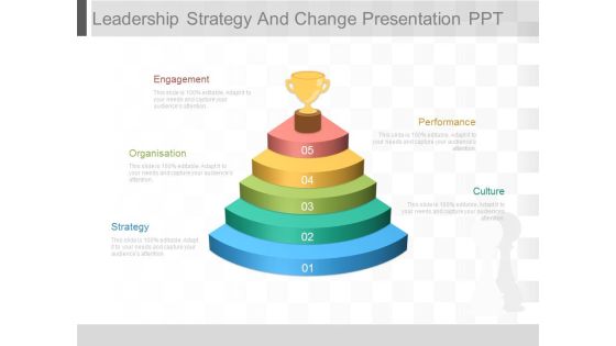 Leadership Strategy And Change Presentation Ppt Leadership Strategy And Change Presentation Ppt
