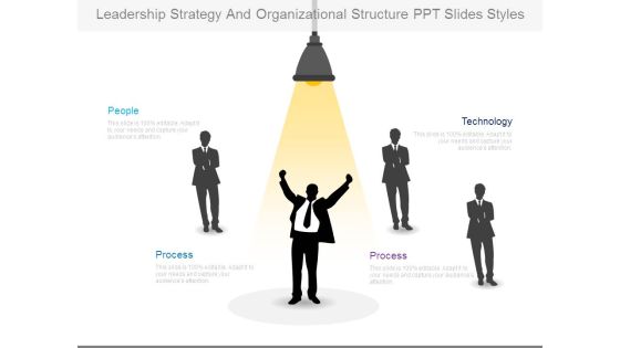 Leadership Strategy And Organizational Structure Ppt Slides Styles