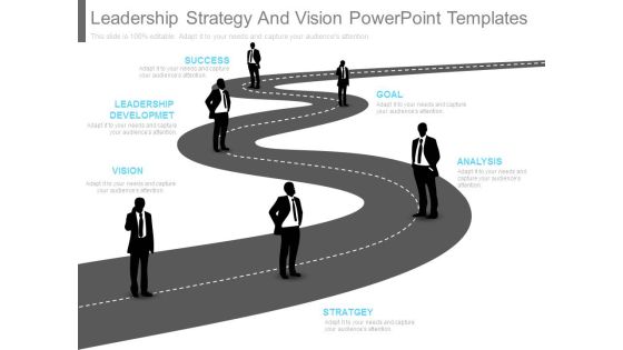Leadership Strategy And Vision Powerpoint Templates Leadership Strategy And Vision Powerpoint Templates