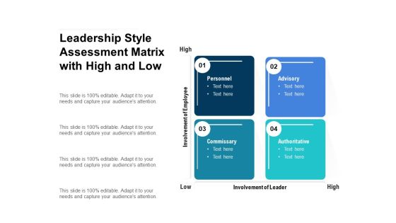 Leadership Style Assessment Matrix With High And Low Ppt PowerPoint Presentation Styles Inspiration PDF Leadership Style Assessment Matrix With High And Low Ppt PowerPoint Presentation Styles Inspiration PDF