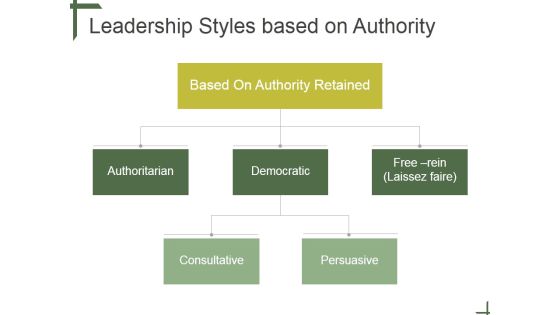 Leadership Styles Based On Authority Tamplate 1 Ppt PowerPoint Presentation Layout Leadership Styles Based On Authority Tamplate 1 Ppt PowerPoint Presentation Layout