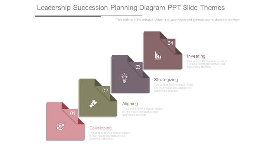 Leadership Succession Planning Diagram Ppt Slide Themes