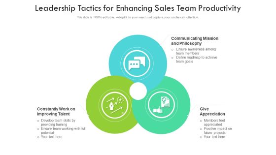 Leadership Tactics For Enhancing Sales Team Productivity Ppt Icon Template PDF Leadership Tactics For Enhancing Sales Team Productivity Ppt Icon Template PDF