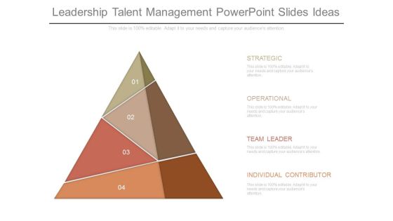 Leadership Talent Management Powerpoint Slides Ideas