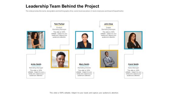 Leadership Team Behind The Project Elements PDF Leadership Team Behind The Project Elements PDF