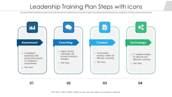 Leadership Training Plan Steps With Icons Ppt PowerPoint Presentation File Themes PDF Leadership Training Plan Steps With Icons Ppt PowerPoint Presentation File Themes PDF