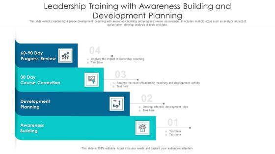 Leadership Training With Awareness Building And Development Planning Ppt PowerPoint Presentation Gallery Elements PDF
