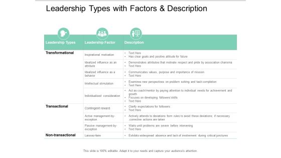 Leadership Types With Factors And Description Ppt PowerPoint Presentation Portfolio Example Introduction Leadership Types With Factors And Description Ppt PowerPoint Presentation Portfolio Example Introduction