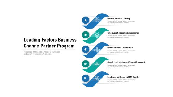 Leading Factors Business Channe Partner Program Ppt PowerPoint Presentation Icon Gallery PDF Leading Factors Business Channe Partner Program Ppt PowerPoint Presentation Icon Gallery PDF