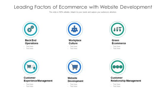 Leading Factors Of Ecommerce With Website Development Ppt File Microsoft PDF Leading Factors Of Ecommerce With Website Development Ppt File Microsoft PDF