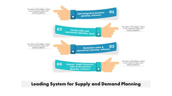 Leading System For Supply And Demand Planning Ppt PowerPoint Presentation Inspiration Examples PDF Leading System For Supply And Demand Planning Ppt PowerPoint Presentation Inspiration Examples PDF