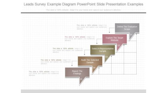 Leads Survey Example Diagram Powerpoint Slide Presentation Examples Leads Survey Example Diagram Powerpoint Slide Presentation Examples