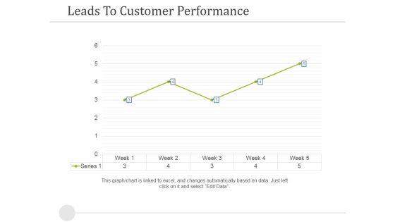 Leads To Customer Performance Ppt PowerPoint Presentation Icon Inspiration Leads To Customer Performance Ppt PowerPoint Presentation Icon Inspiration