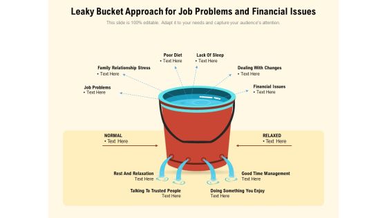 Leaky Bucket Approach For Job Problems And Financial Issues Ppt PowerPoint Presentation Infographic Template Aids PDF Leaky Bucket Approach For Job Problems And Financial Issues Ppt PowerPoint Presentation Infographic Template Aids PDF