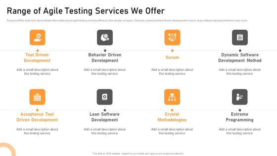 Lean Agile Development And Validation Proposal Range Of Agile Testing Services We Offer Designs PDF Lean Agile Development And Validation Proposal Range Of Agile Testing Services We Offer Designs PDF