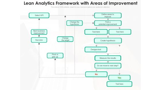 Lean Analytics Framework With Areas Of Improvement Ppt PowerPoint Presentation Model Graphics PDF Lean Analytics Framework With Areas Of Improvement Ppt PowerPoint Presentation Model Graphics PDF