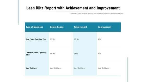 Lean Blitz Report With Achievement And Improvement Ppt PowerPoint Presentation Infographic Template Clipart Images PDF Lean Blitz Report With Achievement And Improvement Ppt PowerPoint Presentation Infographic Template Clipart Images PDF