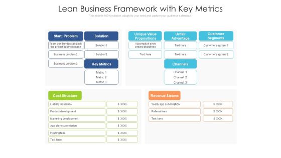 Lean Business Framework With Key Metrics Ppt PowerPoint Presentation Infographic Template Sample PDF Lean Business Framework With Key Metrics Ppt PowerPoint Presentation Infographic Template Sample PDF