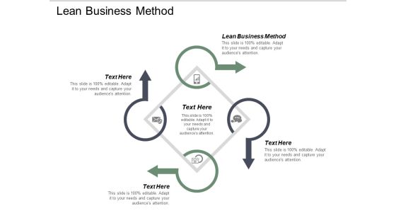 Lean Business Method Ppt PowerPoint Presentation Slides Portfolio Cpb Lean Business Method Ppt PowerPoint Presentation Slides Portfolio Cpb