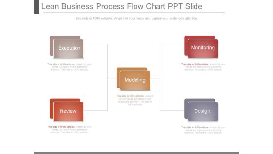 Lean Business Process Flow Chart Ppt Slide Lean Business Process Flow Chart Ppt Slide