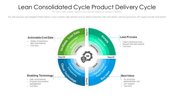 Lean Consolidated Cycle Product Delivery Cycle Ppt PowerPoint Presentation File Vector PDF Lean Consolidated Cycle Product Delivery Cycle Ppt PowerPoint Presentation File Vector PDF