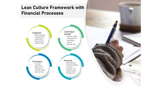 Lean Culture Framework With Financial Processes Ppt PowerPoint Presentation Gallery Format PDF Lean Culture Framework With Financial Processes Ppt PowerPoint Presentation Gallery Format PDF