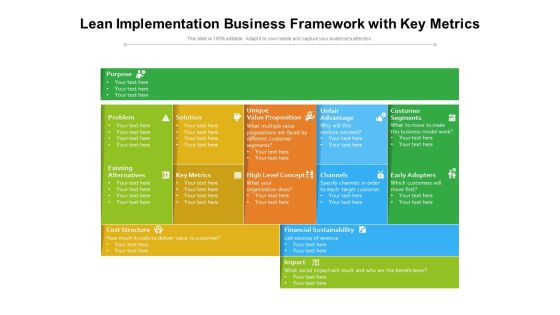 Lean Implementation Business Framework With Key Metrics Ppt PowerPoint Presentation File Background Images PDF Lean Implementation Business Framework With Key Metrics Ppt PowerPoint Presentation File Background Images PDF