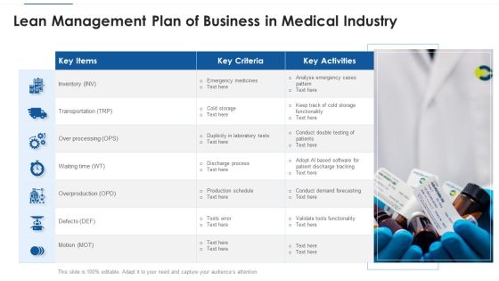 Lean Management Plan Of Business In Medical Industry Ppt PowerPoint Presentation Infographics Sample PDF Lean Management Plan Of Business In Medical Industry Ppt PowerPoint Presentation Infographics Sample PDF
