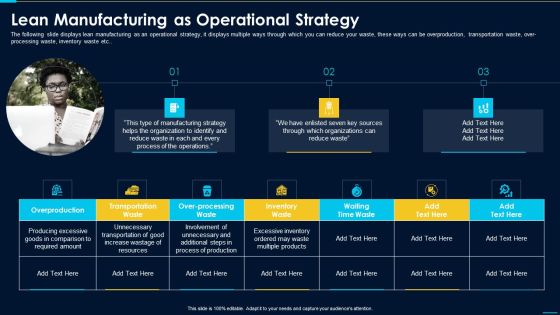 Lean Manufacturing As Operational Strategy Mockup PDF Lean Manufacturing As Operational Strategy Mockup PDF