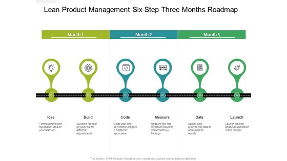 Lean Product Management Six Step Three Months Roadmap Graphics Lean Product Management Six Step Three Months Roadmap Graphics