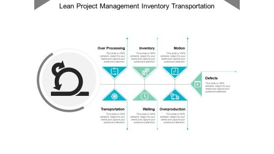 Lean Project Management Inventory Transportation Ppt PowerPoint Presentation Outline Styles