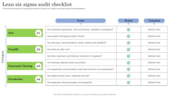 Lean Six Sigma Audit Checklist Ppt PowerPoint Presentation File Example PDF Lean Six Sigma Audit Checklist Ppt PowerPoint Presentation File Example PDF