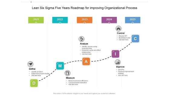 Lean Six Sigma Five Years Roadmap For Improving Organizational Process Formats Lean Six Sigma Five Years Roadmap For Improving Organizational Process Formats