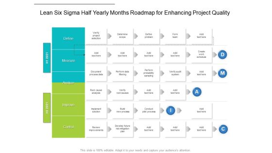 Lean Six Sigma Half Yearly Months Roadmap For Enhancing Project Quality Infographics Lean Six Sigma Half Yearly Months Roadmap For Enhancing Project Quality Infographics
