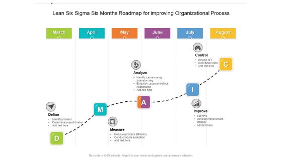 Lean Six Sigma Six Months Roadmap For Improving Organizational Process Sample Lean Six Sigma Six Months Roadmap For Improving Organizational Process Sample
