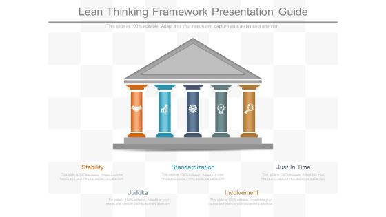 Lean Thinking Framework Presentation Guide Lean Thinking Framework Presentation Guide