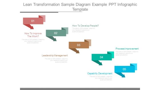 Lean Transformation Sample Diagram Example Ppt Infographic Template