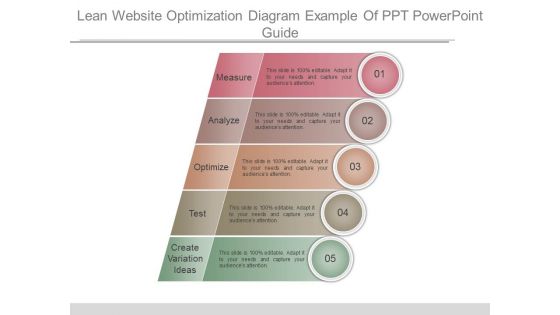 Lean Website Optimization Diagram Example Of Ppt Powerpoint Guide Lean Website Optimization Diagram Example Of Ppt Powerpoint Guide