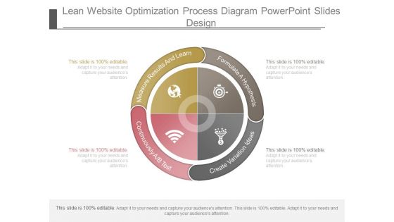 Lean Website Optimization Process Diagram Powerpoint Slides Design