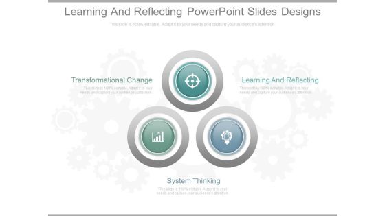Learning And Reflecting Powerpoint Slides Designs Learning And Reflecting Powerpoint Slides Designs