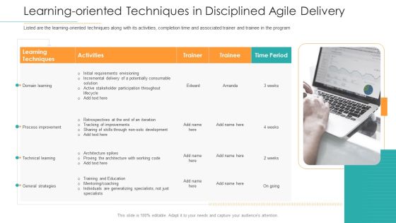 Learning Oriented Techniques In Disciplined Agile Delivery Ppt Inspiration Influencers PDF