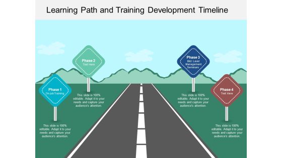 Learning Path And Training Development Timeline Ppt PowerPoint Presentation File Layout