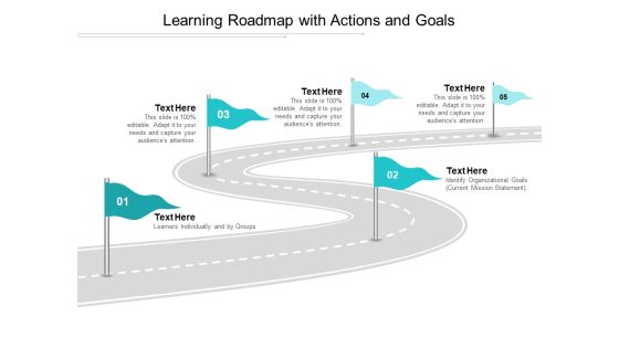 Learning Roadmap With Actions And Goals Ppt PowerPoint Presentation Layouts Picture Learning Roadmap With Actions And Goals Ppt PowerPoint Presentation Layouts Picture