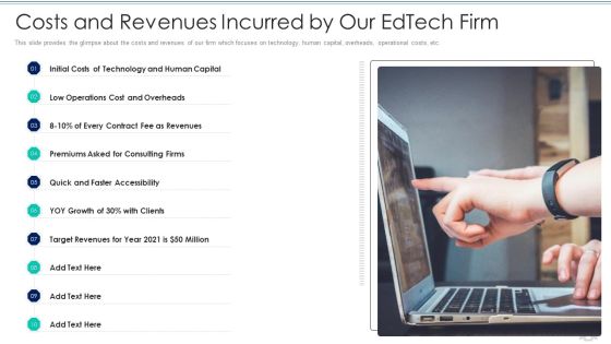 Learning Services Capital Raising Elevator Pitch Deck Costs And Revenues Incurred By Our Edtech Firm Inspiration PDF Learning Services Capital Raising Elevator Pitch Deck Costs And Revenues Incurred By Our Edtech Firm Inspiration PDF
