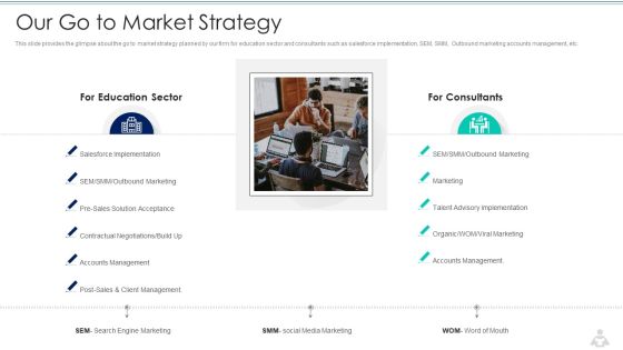 Learning Services Capital Raising Elevator Pitch Deck Our Go To Market Strategy Themes PDF