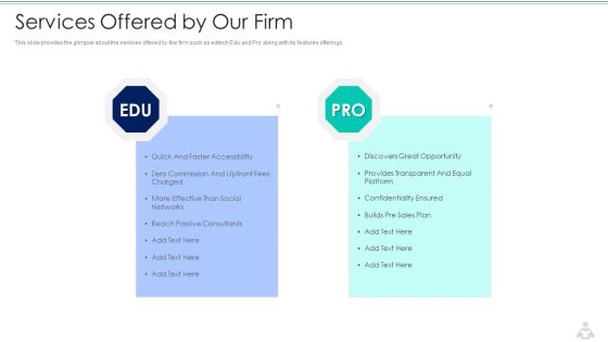 Learning Services Capital Raising Elevator Pitch Deck Services Offered By Our Firm Summary PDF Learning Services Capital Raising Elevator Pitch Deck Services Offered By Our Firm Summary PDF