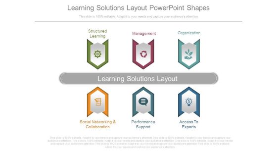 Learning Solutions Layout Powerpoint Shapes Learning Solutions Layout Powerpoint Shapes