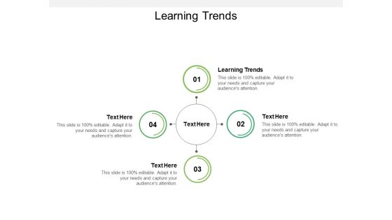Learning Trends Ppt PowerPoint Presentation Summary Graphics Tutorials Cpb Pdf